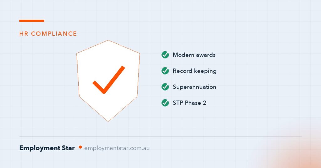 HR Compliance Australia: Where SMBs Actually Get Caught